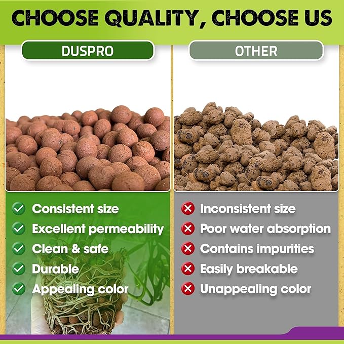 DUSPRO RECYCLE 4 Quarts Clay Pebbles for Plants, 13mm-14mm Leca Balls, Hydroton Clay Pebbles for Indoor Plants, Hydroponic Growing, Plants Drainage, Aquaponics