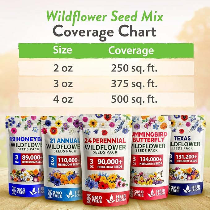 HOME GROWN 90,000+ Wildflower Seeds - Bulk Perennial Wild Flower Seeds Mix - 3oz Flower Garden Seeds for Attracting Bees, Birds & Butterflies - 24 Variety Plant Seeds for Outdoor Garden