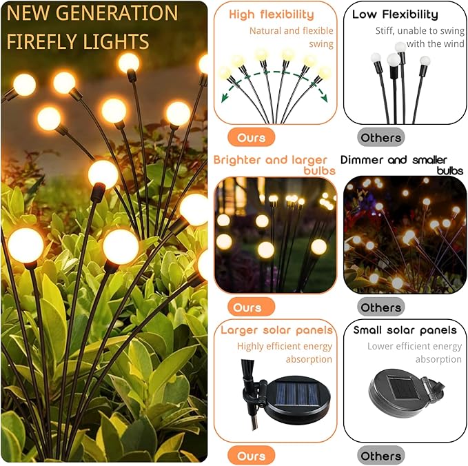 OZS 8Pack Total 64LED Solar Garden Lights Solar Lights Outdoor, Solar Firefly Lights, Waterproof Solar Fairy Lights Outdoor for Garden Yard Pathway Decoration (Warm White)