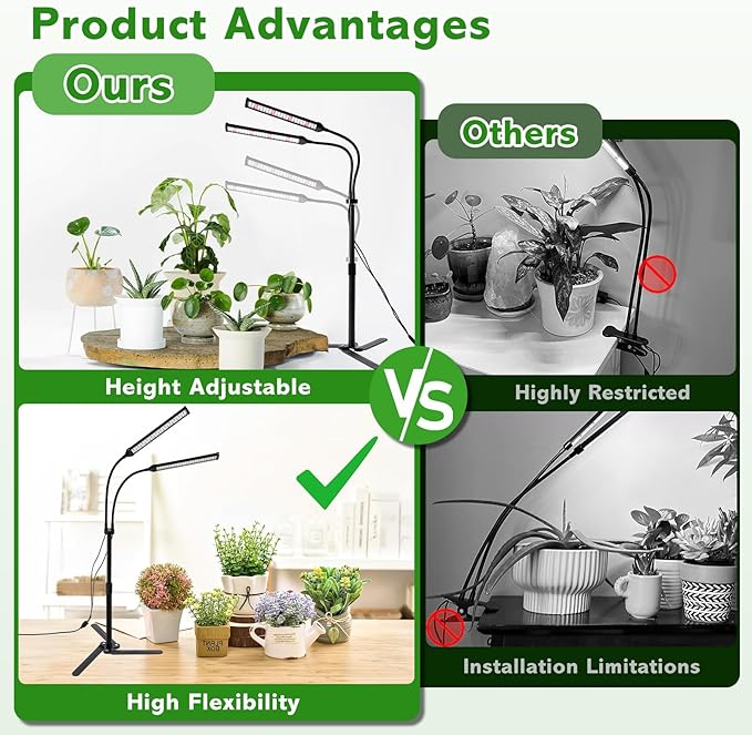 Grow Lights for Indoor Plants, Full Spectrum LED Tabletop Plant Lights for Indoor Growing, Dual-Head Gooseneck Plant Lamp with 5 Dimmable & Auto On/Off 4/8/12/18H Timer, Height Adjustable 9.8-25''
