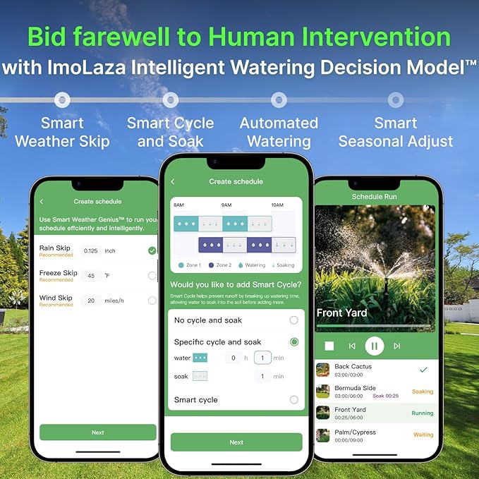 ImoLaza Smart Sprinkler Controller Evapotranspiration Master: 16 Zones WiFi Irrigation Controller with Automated Watering and App Control, Save Water Through Rain, Freeze, Wind and Saturation Skip