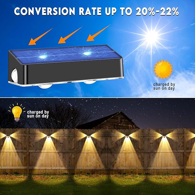 Solar Fence Lights Outdoor - 3-Side Fence Light Solars Powered for Outside IP65 Waterproof Fence Solar Lights Outdoor for Outside Garden Backyard Patio Deck Fence Stair Step Railing Pathway(4Pack)