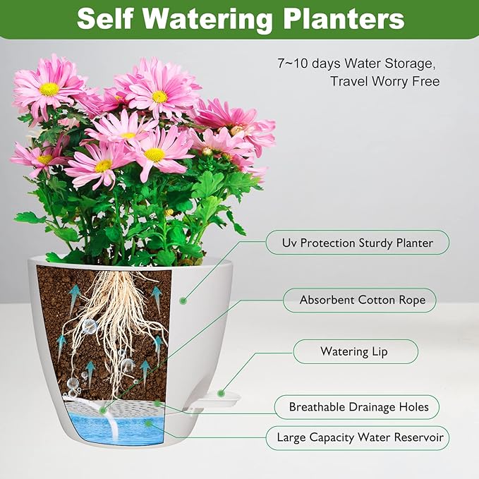 Planters for Indoor Plants, 8/7/6.5/6/5.5/5 Inch Self Watering Planters with Drainage Hole, Plastic Planters Flower Pots for Indoor Outdoor Plants (Matte White)