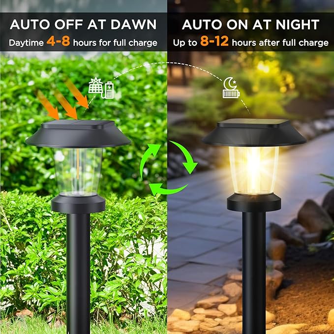 Solar Pathway Lights Outdoor - 10 Pack Solar Powered Garden Lights Waterproof, Decor Landscape Lighting with Three Lighting Modes for Yard, Lawn, Walkway, Driveway, Warm White