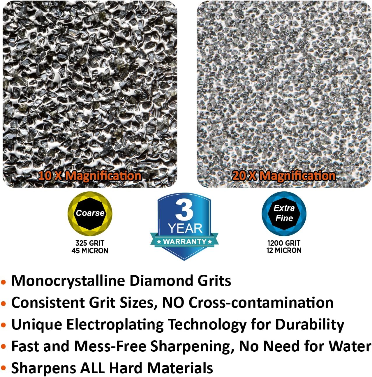 SHARPAL 121N Dual-Grit Diamond Sharpening Stone File Garden Tool Knife Sharpener with Angle Guide Coarse 325 / Extra Fine 1200 Grit for Lawn Mower Blade, Axe, Hatchet, Hedge Shears, Chisels, Drills