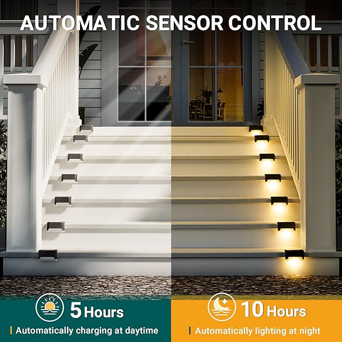 SOLPEX Solar Deck Lights 16 Pack, Outdoor Step Lights Waterproof Led for Stairs, Fence, Yard, Patio, Pathway (Warm White)