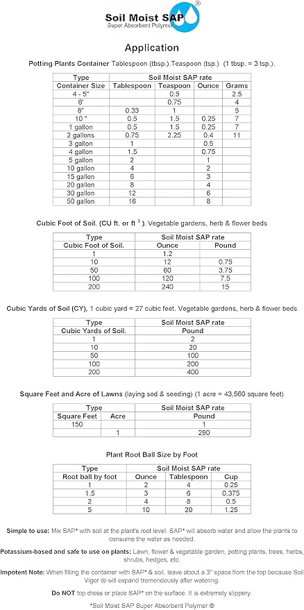 Super Absorbent Polymer Helps Plant Growth and Plant Establishment (5 Pounds)