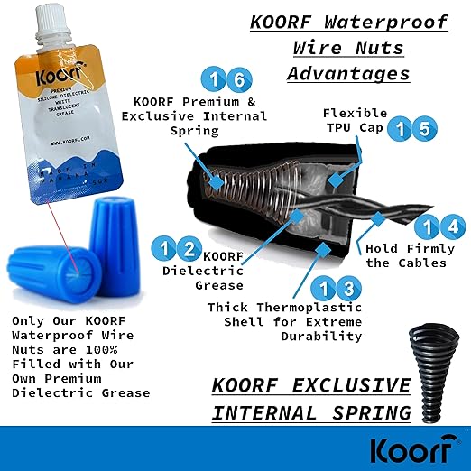 UL LISTED Waterproof Wire Nuts MEDIUM Outdoor 50/Box Landscape Wire Connector Electrical Nuts Caps for Sprinkler LED Light Irrigation Valves (50, 1.37 x 0.66 Inch) (Blue)