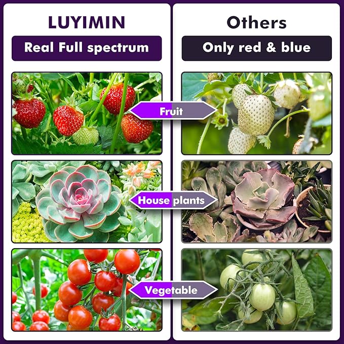 1000W LED Grow Light, Full Spectrum Plant Light, UV-IR Included Hanging Grow Lights for Indoor Plants Seedling Hydroponic Plants Veg Flower Growing Lamps for 3x3/2x2 Grow Tent (Actual Power 100±5W)