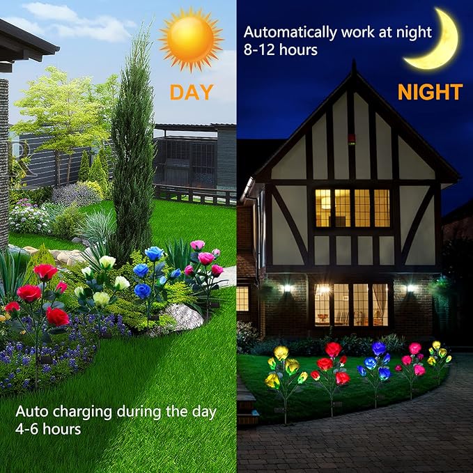 ANGMLN 2 Pack Solar Garden Lights, Solar Flower Lights Outdoor Waterproof with 10 Head Blue Rose 7-Color Changing Landscape Light for Garden Yard Pathway Patio Grave Cemetery Decoration