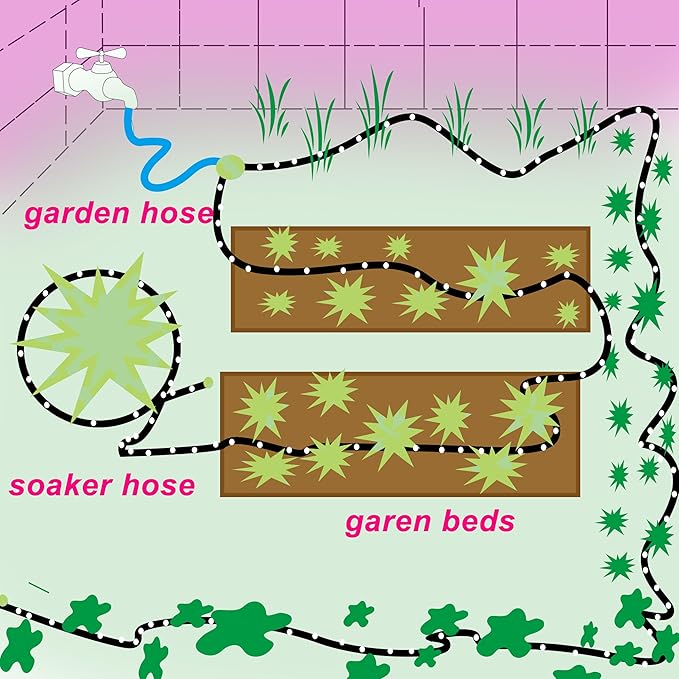 Rubber Soaker Hose, 5/8 inch, 25ft Garden Hose for Irrigation,Water-Saving up to 70%, Aluminium Connector Leak-Proof, Heavy-duty Hose, Watering for Trees,Lawns, Vegetables and Flowers.