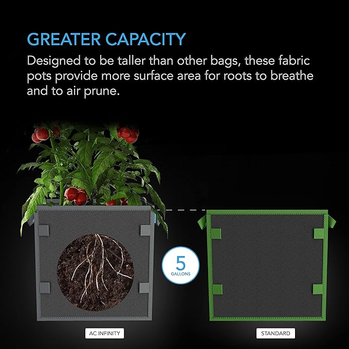 AC Infinity Square Heavy Duty Fabric Pots, 5 Gallon Aeration Reusable Grow Bags 5-Pack with 500G Thick Nonwoven Fabric and Plant Stake Loops, for Garden Growing Fruits, Vegetables, and Flowers