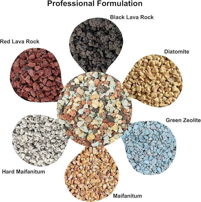 2.4lb Bonsai Succulent and Cactus Soil Boniosz Gritty Mix Rocks Faster Draining Optimized PH No Root Rot