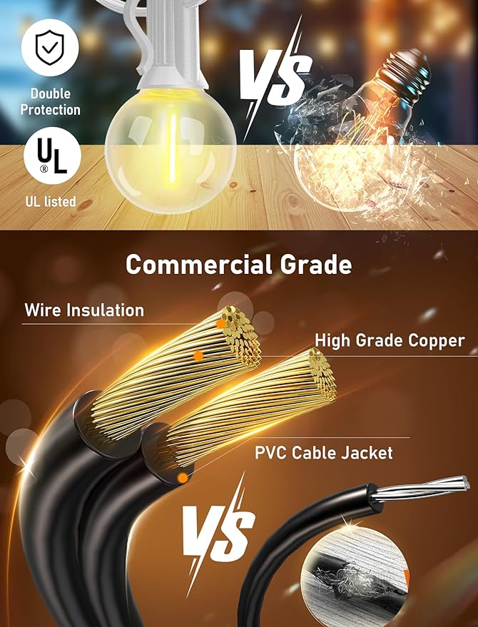 25Ft LED String Lights Outdoor, G40 Globe Patio Lights with 27 Shatterproof LED Bulbs, Waterproof Dimmable Hanging Light for Patio Wedding Bistro Party Yard Decor, E12 Socket Base, White Wire