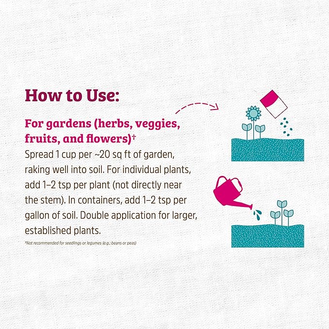 Back to the Roots 100% Organic Blood Meal | Made in The USA | Premium Nutrition for Indoor and Outdoor Plants