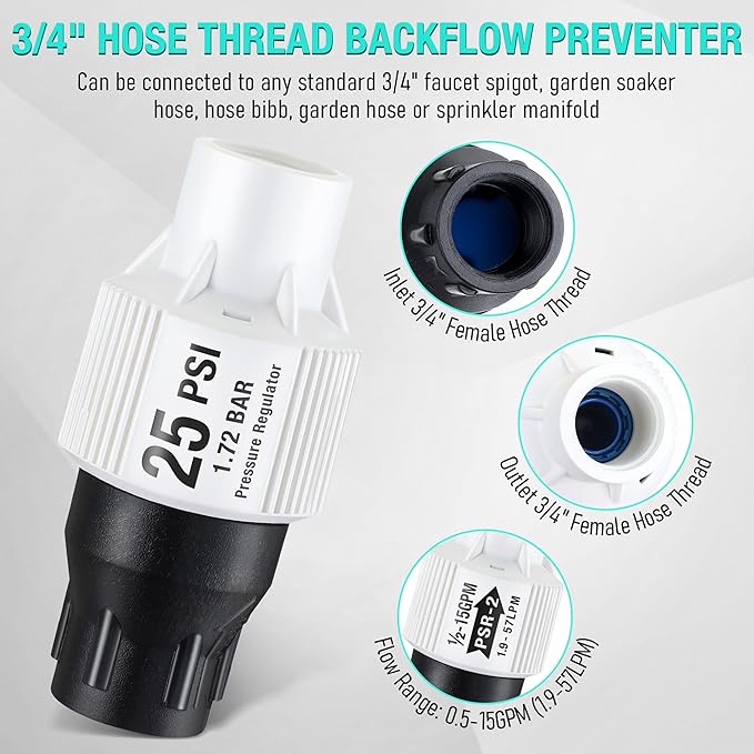 Drip Irrigation Pressure Regulator and Filter, 25 PSI Water Backflow Preventer for 3/4'' Garden/Faucet Hose Thread and Drip Irrigation Inline Y Filter, 3/4" x 3/4" FHT Hose Thread Connections