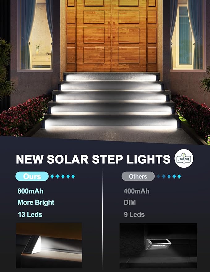 LED Solar Step Lights Stair Light Solar Deck Lights IP67 Solar Decoration Lights for Yard, Patio, Garden, Walkways, Front Door, Pathway, Driveway, Porch 6PK