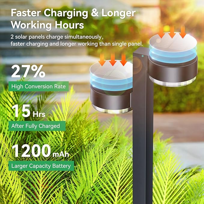 Solar Pathway Lights Outdoor, 4 Pack Brighter Modern Dual-Head Outdoor Solar Lights for Outside Up to 12Hrs, IP65 Waterproof Solar Garden Lights for Yard Landscape Path Walkway Decoration