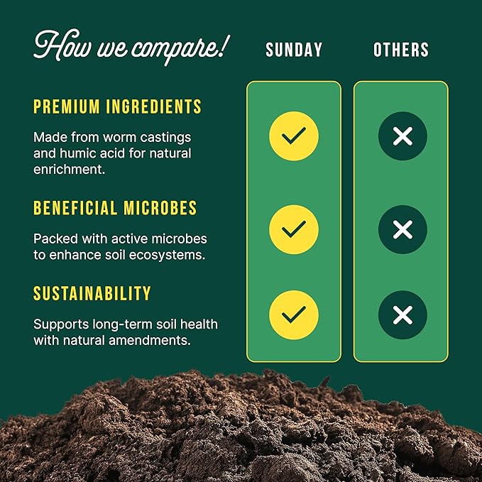 Sunday Organics Soil Boost - Enhance Soil Health & Promote Vigorous Plant Growth - Made with Vermicompost Extract & Humic Acid - 32 Fl Oz, 2 Pack
