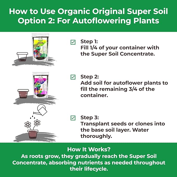 Organic Original Super Soil Concentrate with Mycorrhizae – Living Soil Boosts Roots & Buds for Seeds & Clones - Indoor & Outdoor Growing - Mix 1:4 with Topsoil Potting Soil (1 Quart)