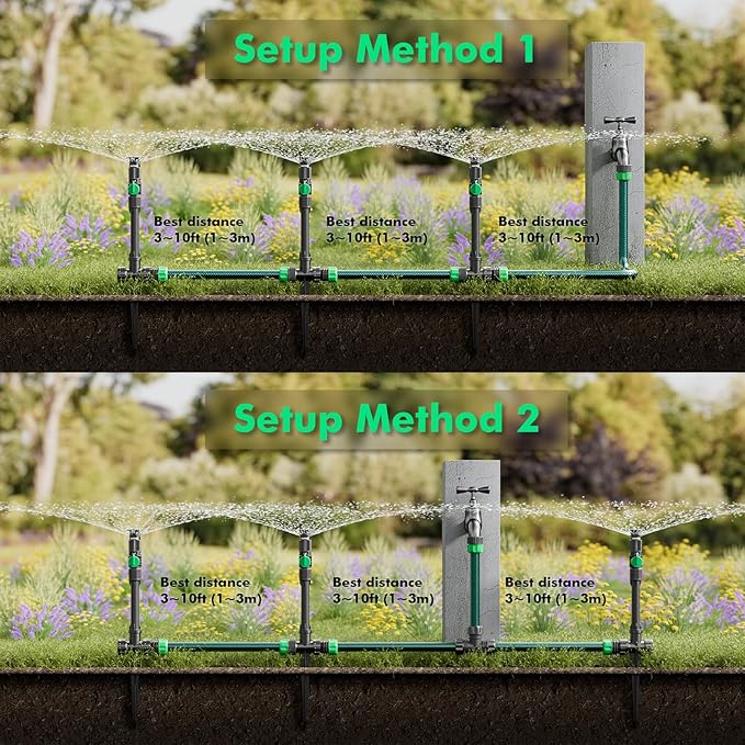 RESTMO Above Ground Sprinkler System, Flexible DIY Irrigation Kit, Multi-Adjustable Lawn Sprinkler & Hose Set, for Garden Plant, Flower Bed and Large Yard Area Watering