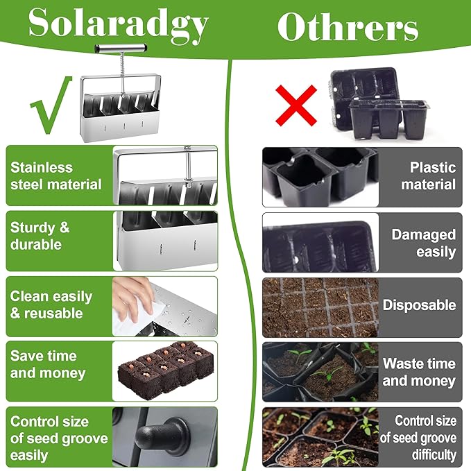 Stainless Steel Soil Blocker for Seed Starting, 4 Cell Blokers Make Tool 2-inch Standard Blocks Soil Block Maker with Scraper &Three Sizes Seed Pins