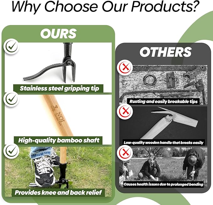 Weed Puller Tool Stand Up with Claw Gloves, Heavy Duty Long Handled Weeder with Ergonomic Design, Weed Remover for Dandelions, Crabgrass, Root Puller, Ideal Weeding Tool for Yard