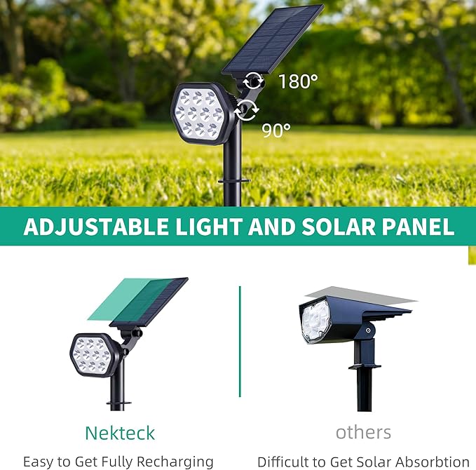 Nekteck Solar Lights Outdoor,10 LED Landscape Spotlights Powered Wall Lights 2-in-1 Adjustable Security Decoration Lighting for Yard Garden Walkway Porch Pool Driveway (4Pack, Warm White)