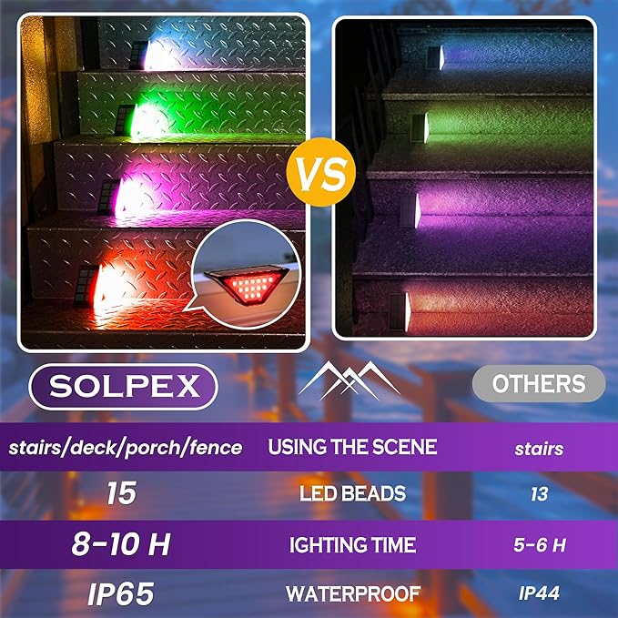 SOLPEX Solar Step Lights for Outside, 24 LEDs Solar Stair Lights Outdoor Waterproof Decor for Porch, Front Door, Stair, Step, Deck, Fence, Balcony, Patio, Wall, Yard, Garden(6 Pack,RGB)