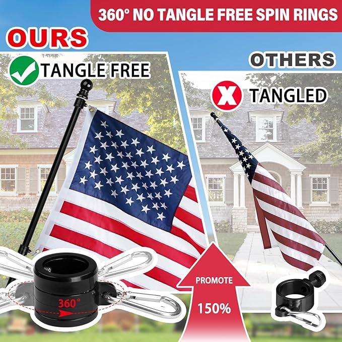 XIFAN Flag Pole Kit for Outside, 10 FT Heavy Duty Flagpole for Outdoor House in Ground, with 210D 3x5 ft American Flag & Ground Spike for Garden Yard, Residential or Commercial