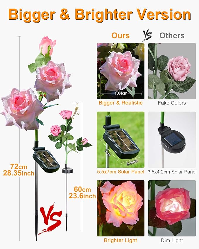 Solar Flower Lights Outdoor,Solar Garden Lights with 12 Bigger & More Realistic Flower,IP65 Waterproof Solar Powered Pathway Lights for Yard Lawn Patio Garden Decor(4Pack Rose Lights)