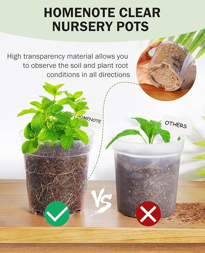 homenote Clear Nursery Pots for Plants,7 Inch Plant Pot for Planting Plastic Seedling with Drainage Holes Seed Starter Flower High Transparency with 20 Labels (15 Pack)