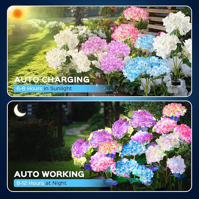 4 Pack Solar Garden Lights Outdoor, Colorful LED Waterproof Solar Powered Hydrangea Flowers Landscape Lights for Outside Yard, Patio, Pathway Decorative, Décor, Two Lighting Modes