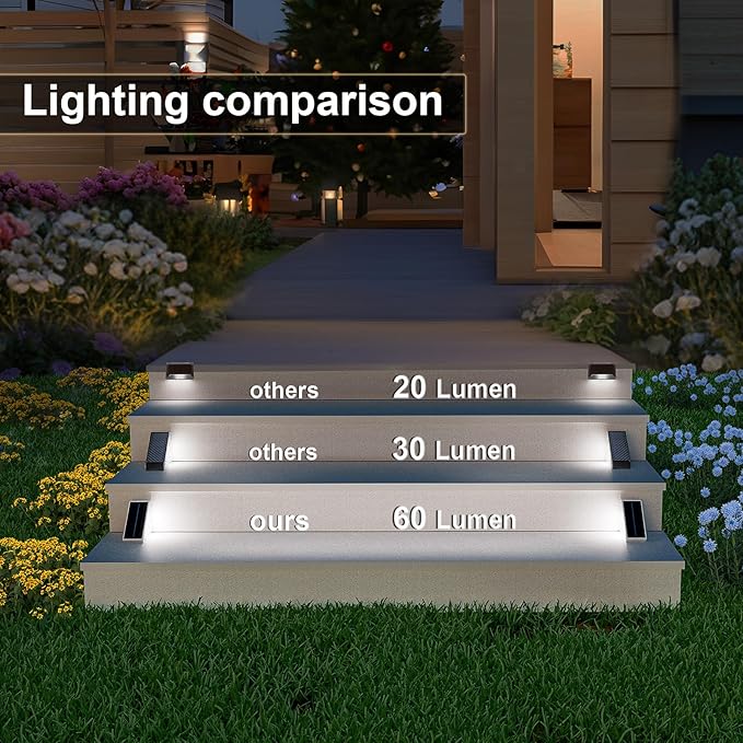 VOLISUN Solar Step Lights for Outside, Solar Stair Lights Outdoor Waterproof IP67, LED Outdoor Step Lights, Outdoor Stair Lights Decor for Deck, Front Step, Front Porch and Patio (6 Pack,Cool White)
