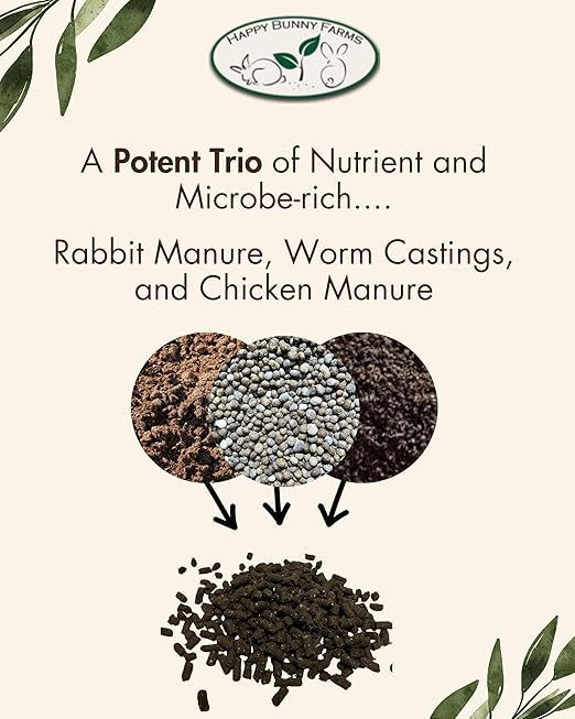 Soil Conditioner and Fertilizer Pellets, Fertile Ground. 3-3-3 NPK. Rabbit Manure with Worm Castings and Chicken Manure. 3.5lb Bag.
