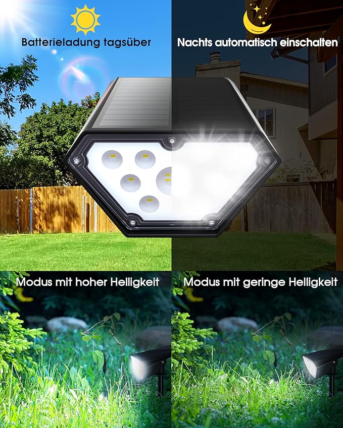 Biling Solar Spot Lights Outdoor, 2-in-1 Solar Landscape Lights with 12 LED Bulbs - Solar Powered, Adjustable Wall Lights for Patio, Pathway, Yard, Garden, Driveway, Pool - White (2pack)