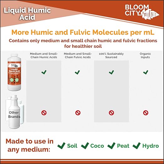 Bloom City Organic Liquid Humic Soil Health Formula, Great for Houseplants, Gardens and Lawns, 1/2 Pint (8 oz) Concentrated Makes 30+ Gallons