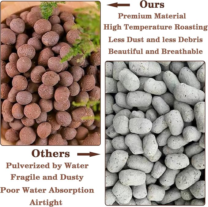 Legigo 2 LBS Organic Expanded Clay Pebbles, 4mm -16mm Light Expanded Clay Aggregate, Natural Clay Pebbles for Hydroponic & Aquaponics Growing, Orchid Potting Mix, Dutch Buckets, Drainage, Terrarium