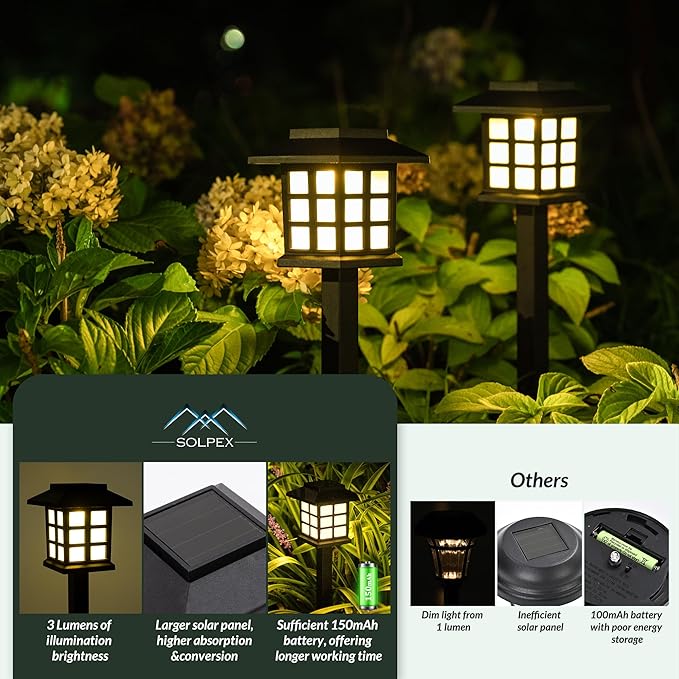 SOLPEX 16 Pack Solar Path Lights - Outdoor, Garden, Yard & Landscape (Warm White)