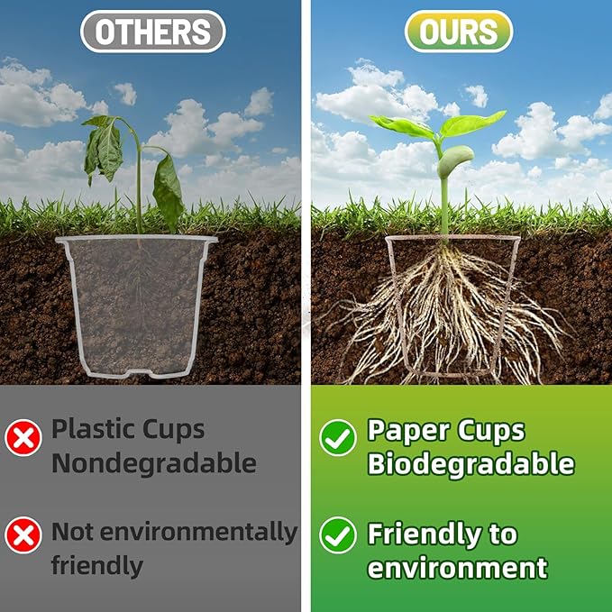 Aulock 36 Sets Plant Nursery Pots with Humidity Dome - 3in Biodegradable Seed Starting Pots, Round Peat Pots with 100 Labels for Garden Flowers Herbs Vegetables Seedlings