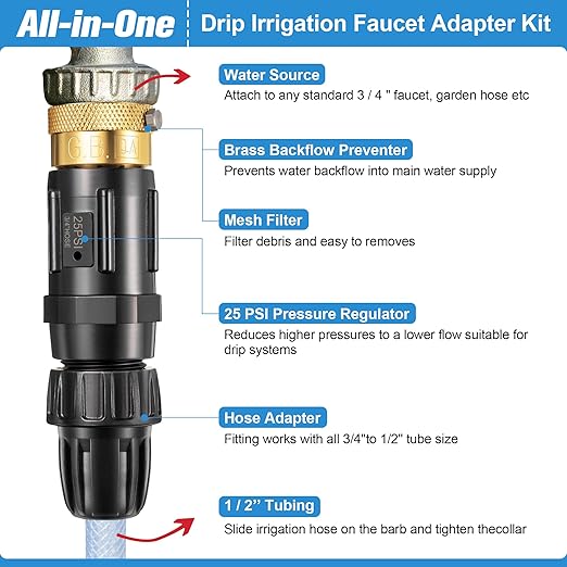Feekoon 1 Set Drip Irrigation Faucet Adapter Kit 1/2'' Irrigation Tubing to 3/4'' Faucet Water Pressure Regulator Backflow Preventer with Filter, Drip Irrigation System Parts, No Assembly Required