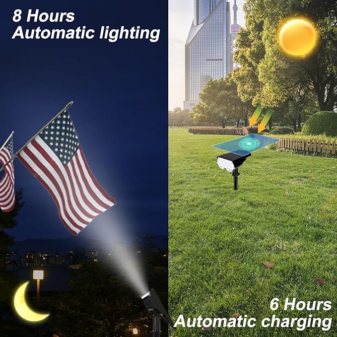 All-New Solar Spot Lights Outdoor Waterproof，20 LEDs Solar Flag Light with 2 Modes,Landscape Spotlights for Pathway, Patio, Garden, Trees,Flag,Pool (2 Pack,White Light)
