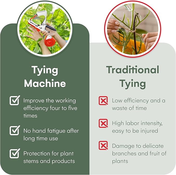 2WAYZ Plant Tying Machine - Secure Plants to Support Stakes with Ease with Plant Tying Tie Up Tool for Gardening & Vines - Lightweight Tape Tool - Plant Upright Tying Tapetool