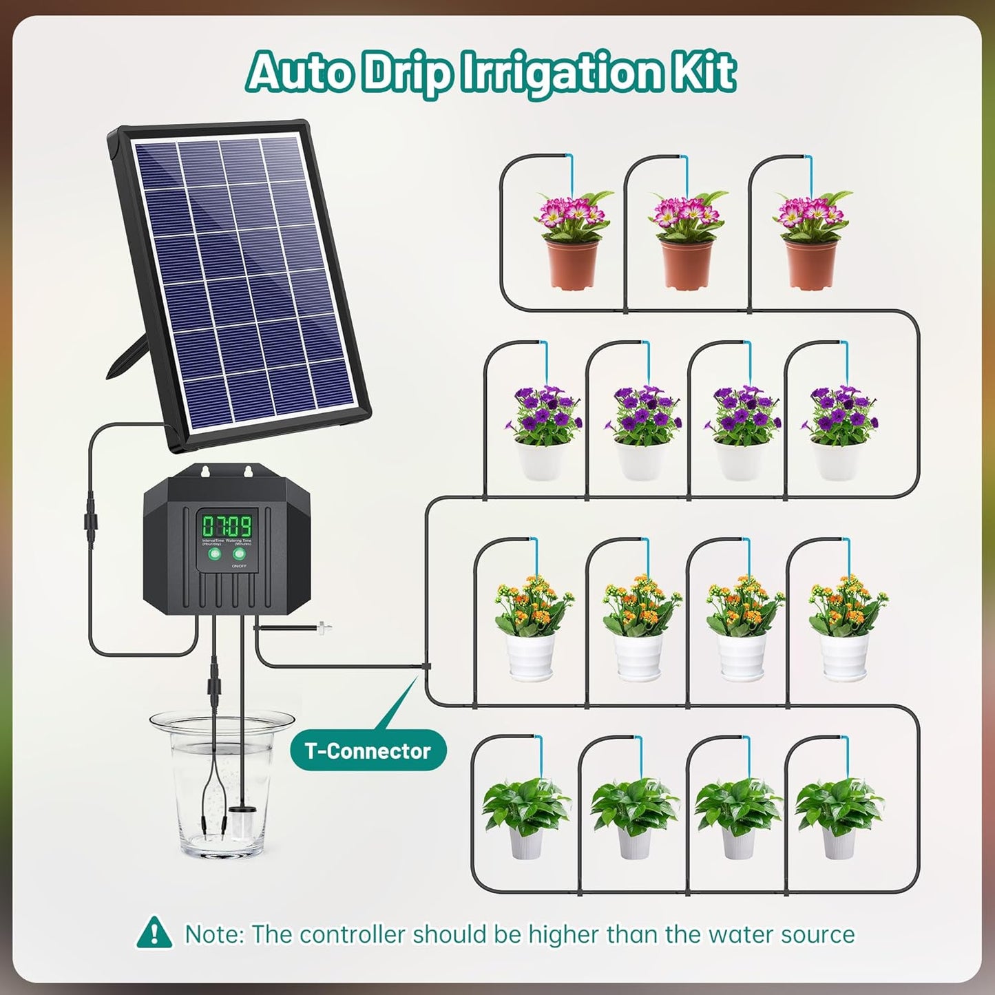 Biling 4W Solar Irrigation System for Garden, Digital Programmable Smart Watering with 2200mAh Battery, Solar Drip Irrigation System for 15 Potted Plants Outdoor Indoor Garden