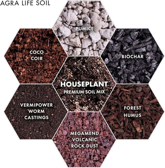 Premium Houseplant Soil Mix for Indoor & Outdoor Plants - Potting Soil for Monstera, Pothos, Snake Plants & More - Organic Blend for Thriving Plant Growth -Potting Soil Indoor Plants Indoor Plant Soil