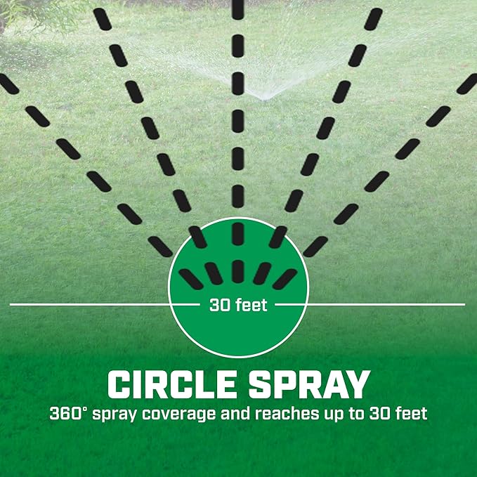 Chapin 6-9487: Circular Pattern Spot Sprinkler 2 Pack, 360 Degree Sprinkler Head for Small Gardens and Lawns, Up to 30ft Coverage Area, Lawn Sprinkler, Small Area Yards and Garden Watering, Green