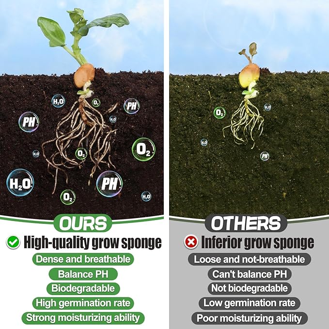 212pcs Hydroponic Pods for Aerogarden - Seed Starter Grow Sponges Sprout kit for Grow Anything with Plant Food, Growing Sponge, Plant Basket, Compatible with Most Indoor System