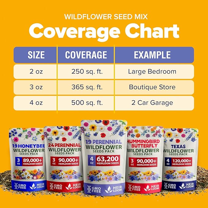 HOME GROWN 120,000+ Wildflower Seeds Bulk: (4oz) Perennial Wild Flower Seeds for Planting - Butterfly Garden Seeds for Attracting Birds & Bees - 25 Variety