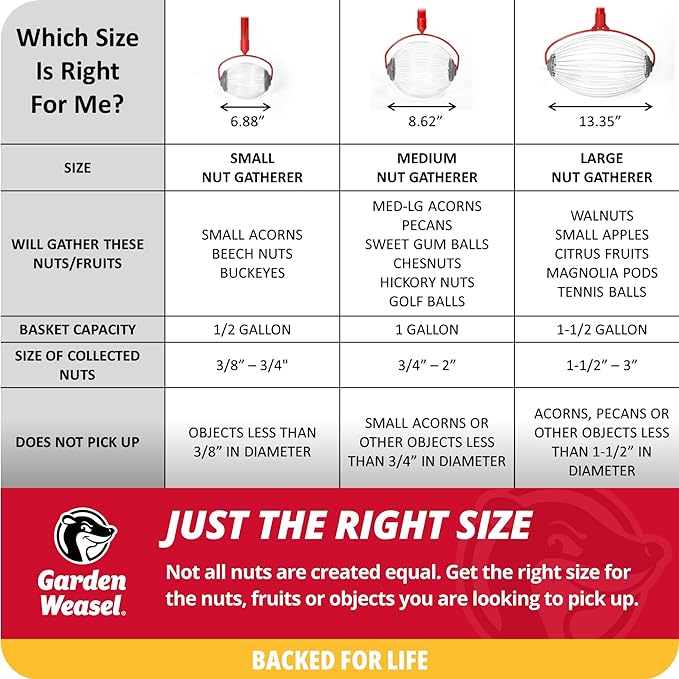 Garden Weasel Nut Gatherer - Small Cage | Pick Up Small Acorns, Buckeyes, Beech Nuts | Nut Collector and Picker Upper Roller | 95334