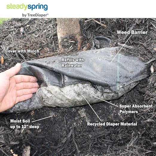SteadySpring® 24" Smart 30+Day Tree Watering Mat - AUTO Refills with RAIN and Slow Releases As Plant Needs - for Root Balls 11" - 15" Dia Slow Release Technology Prevents Over and Under Watering (4)